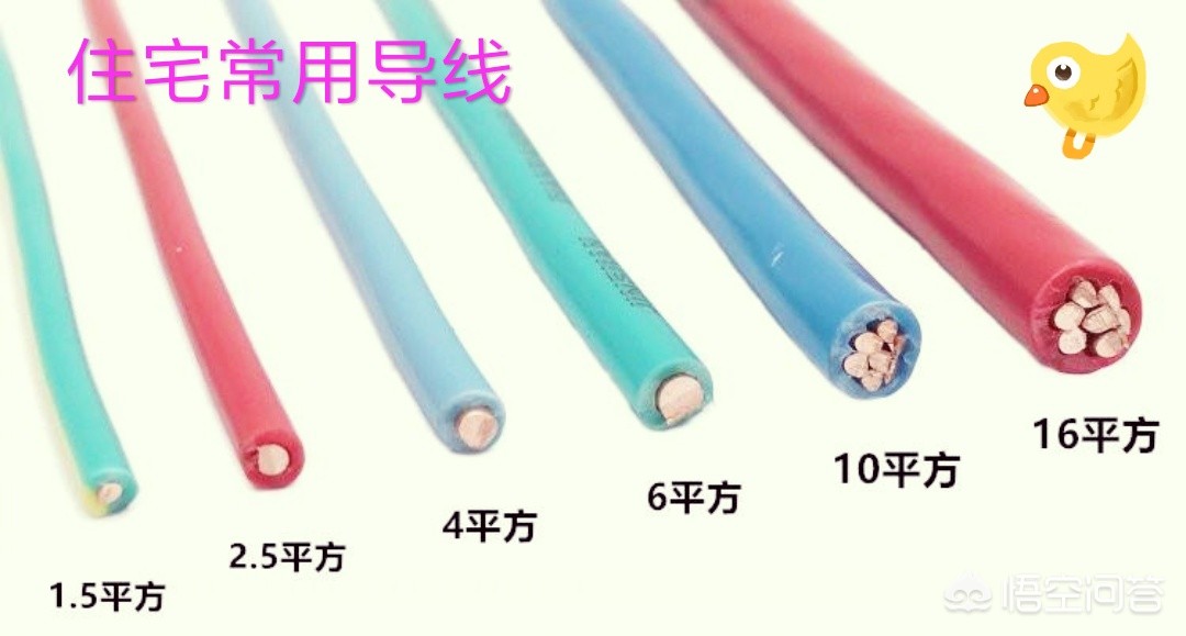 家用电器那个功率最大-家用电器上写的额定功率是什么意思？