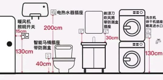 大功率用电器可以用两孔插座吗视频-10a的单相电源插座？