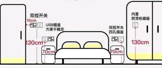 大功率用电器可以用两孔插座吗视频-10a的单相电源插座？