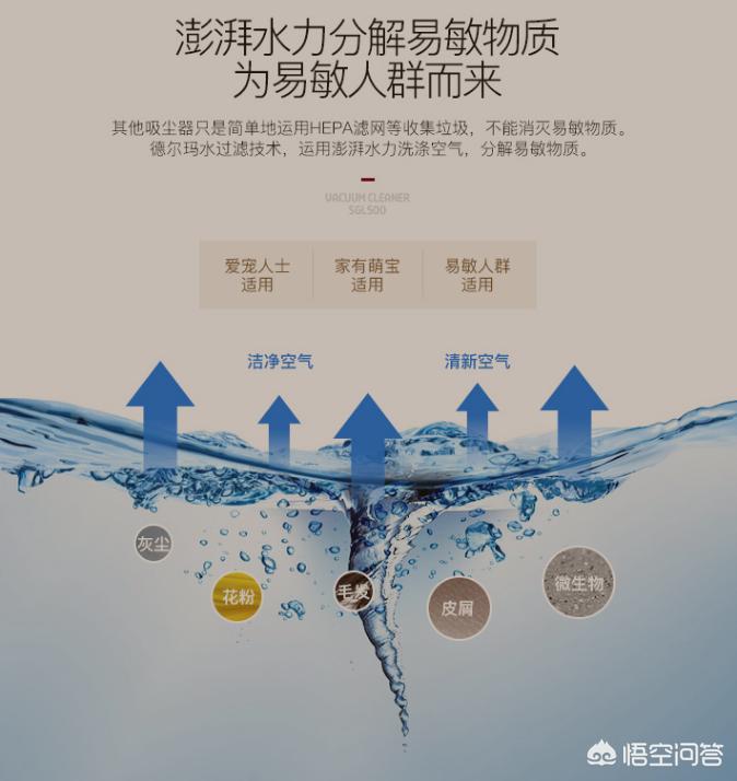 家用多大功率吸尘器合适呢视频-小米手持吸尘器1c好用吗？