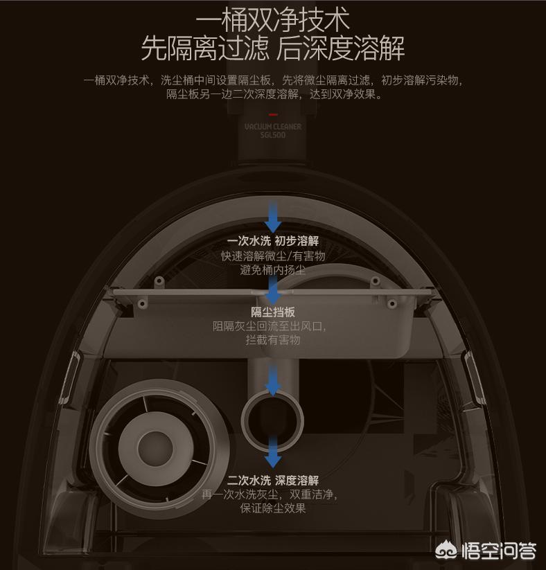 家用多大功率吸尘器合适呢视频-小米手持吸尘器1c好用吗？
