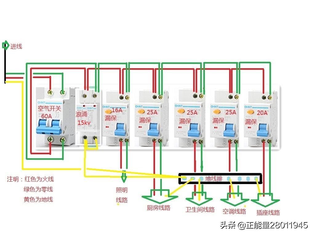 家用多大的空气开关合适用-家用空气总开关多大合适？