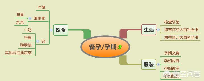 童泰婴儿护肤产品好用吗-哪些母婴用品是必买的？宝妈们知道吗？