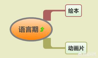 童泰婴儿护肤产品好用吗-哪些母婴用品是必买的？宝妈们知道吗？