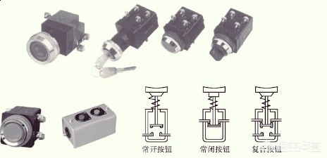 小功率家用电器电路图讲解视频-单芯电源线和多芯电源线的区别？