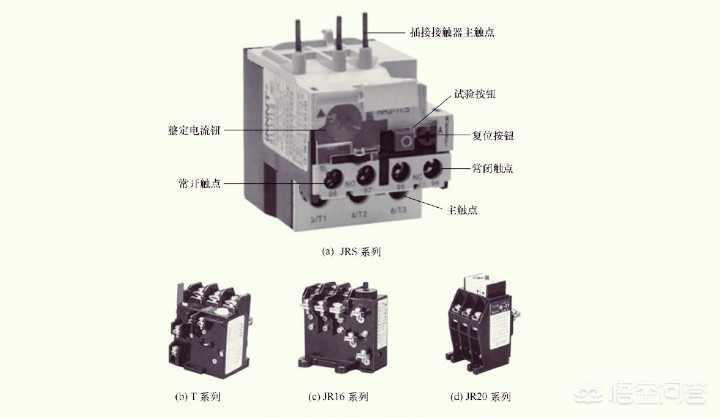 小功率家用电器电路图讲解视频-单芯电源线和多芯电源线的区别？