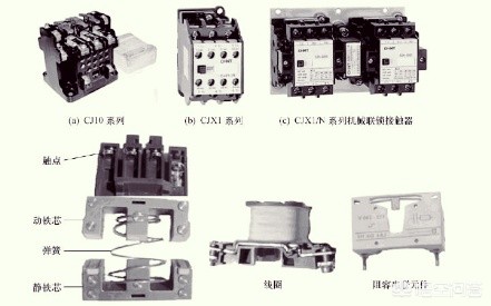 小功率家用电器电路图讲解视频-单芯电源线和多芯电源线的区别？