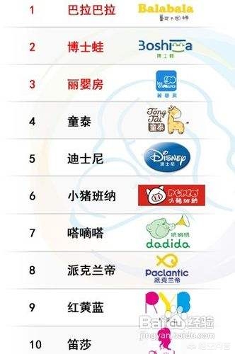 童装裤子什么牌子好-童装牛仔裤哪个品牌好？