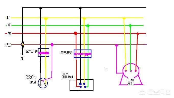 大功率的家用电器金属外壳一定要接地线吗-电器接地线方法？
